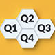 The Holiday Rush Starts Now: 7 Financial Moves Businesses Should Make Before Q4